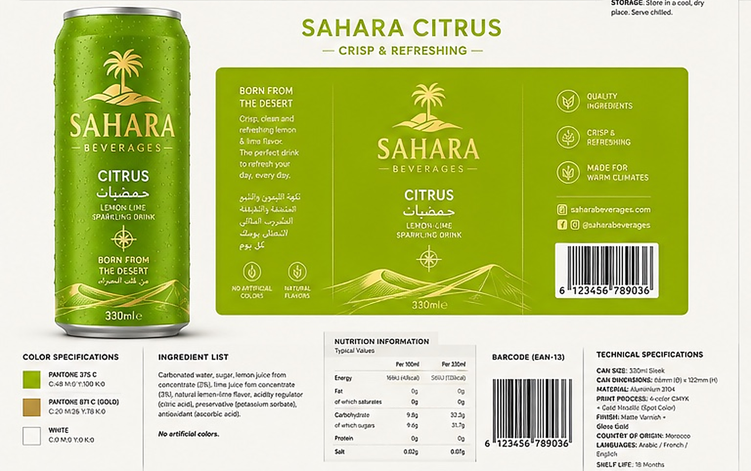Approved SAHARA product board