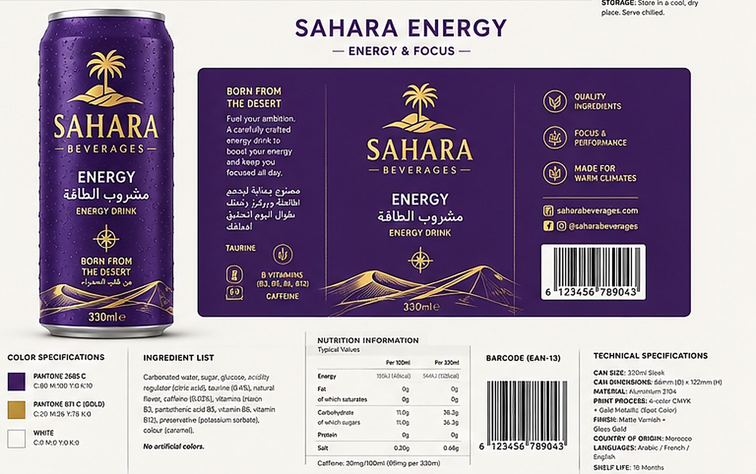 Approved SAHARA product board